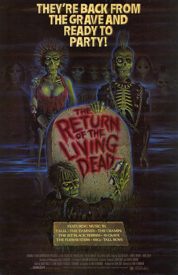 The Return of the Living Dead (1985) ผีลืมหลุม
