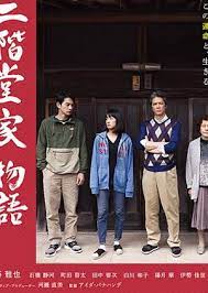 Nikaidos Fall (2019)